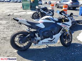 Honda CBR - zobacz ofertę