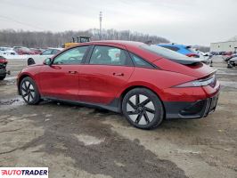 Hyundai Pozostałe 2024