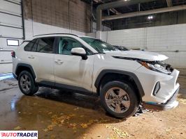 Toyota Pozostałe 2025 2