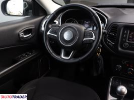 Jeep Compass 2017 1.6 118 KM