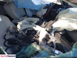 Lexus RX 2021 3 Lexus RX 2021 3