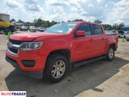 Chevrolet Colorado 2020 3 Chevrolet Colorado 2020 3