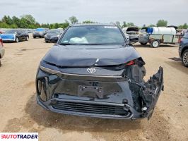 Toyota Pozostałe 2023