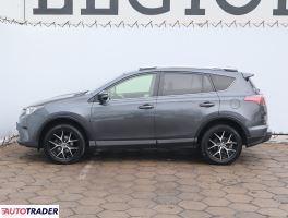 Toyota RAV 4 2015 2.0 140 KM