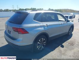 Volkswagen Tiguan 2024 2