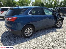 Chevrolet Equinox 2020 1 Chevrolet Equinox 2020 1