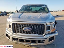 Ford Pozostałe 2020 2 Ford Pozostałe 2020 2