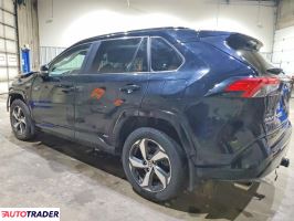 Toyota Pozostałe 2021 2