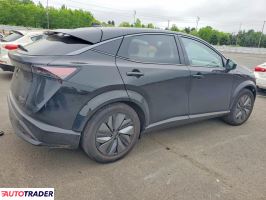 Nissan Pozostałe 2025