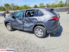 Toyota Pozostałe 2025 2