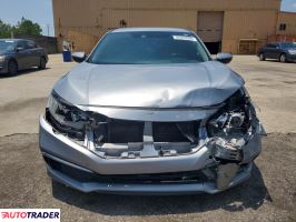 Honda Civic 2021 2