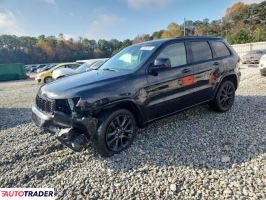 Jeep Grand Cherokee - zobacz ofertę
