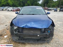 Kia Pozostałe 2021 2 Kia Pozostałe 2021 2