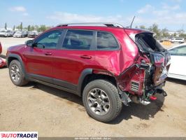 Jeep Cherokee 2021 3