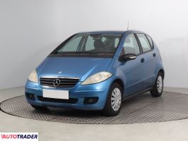 Mercedes A-klasa 2007 2.0 80 KM