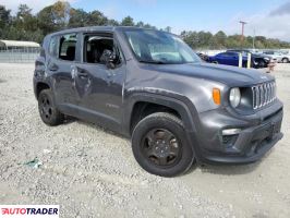 Jeep Renegade 2019 2