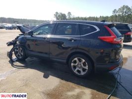 Honda CR-V 2019 1 Honda CR-V 2019 1