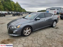 Nissan Altima - zobacz ofertę