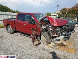 Ford Pozostałe 2025 6