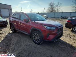 Toyota Pozostałe 2024 2