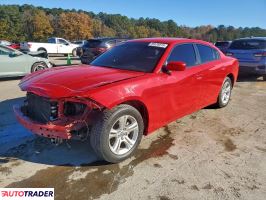 Dodge Charger - zobacz ofertę