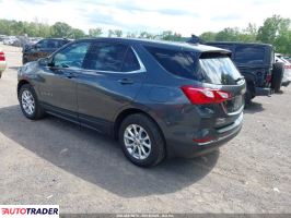 Chevrolet Equinox 2020 1