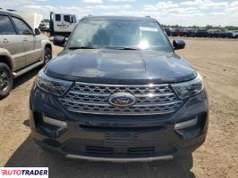 Ford Explorer 2020 2 Ford Explorer 2020 2