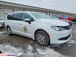 Chrysler Voyager 2022 3