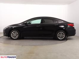 Hyundai i40 2018 1.7 139 KM