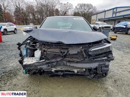 Honda Civic 2025 2