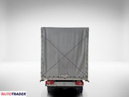 Mercedes Sprinter 2025 2