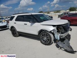 Ford Explorer 2018 3