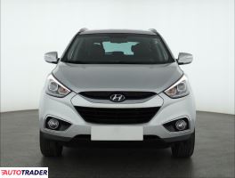 Hyundai ix35 2014 1.7 113 KM