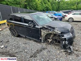 Land Rover Range Rover Sport 2022 3