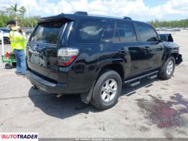 Toyota Pozostałe 2021 4 Toyota Pozostałe 2021 4