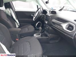 Jeep Renegade 2021 2