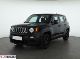 Jeep Renegade 2017 1.6 108 KM
