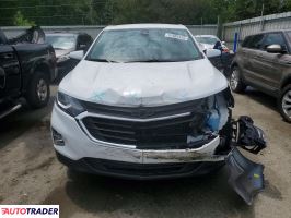Chevrolet Equinox 2021 1
