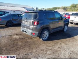 Jeep Renegade 2020 2