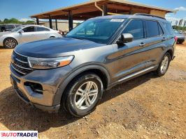 Ford Explorer - zobacz ofertę