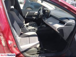 Toyota Corolla 2023 1
