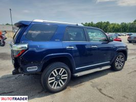 Toyota Pozostałe 2023