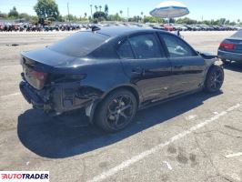 Alfa Romeo Giulia 2021 2