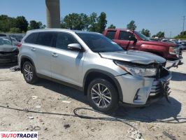 Toyota Highlander 2019 3