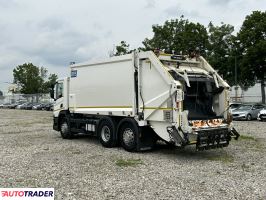 Scania 2021