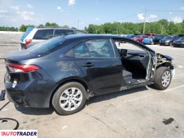 Toyota Corolla 2021 1