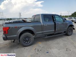 Ford Pozostałe 2020 3 Ford Pozostałe 2020 3