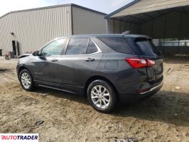 Chevrolet Equinox 2021 1