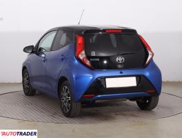 Toyota Aygo 2021 1.0 71 KM