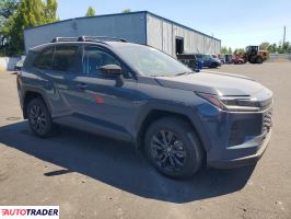 Toyota Pozostałe 2026 2